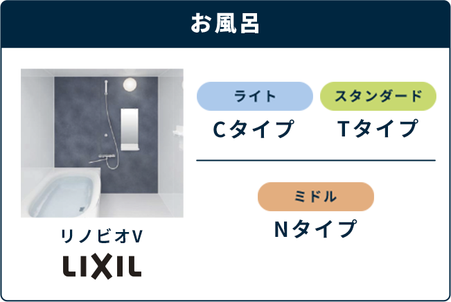 component.plan.bath