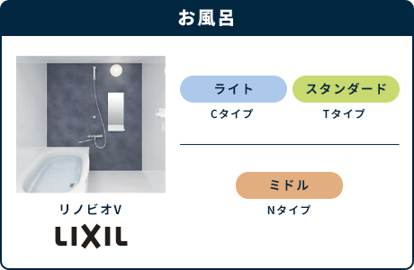 component.plan.bath