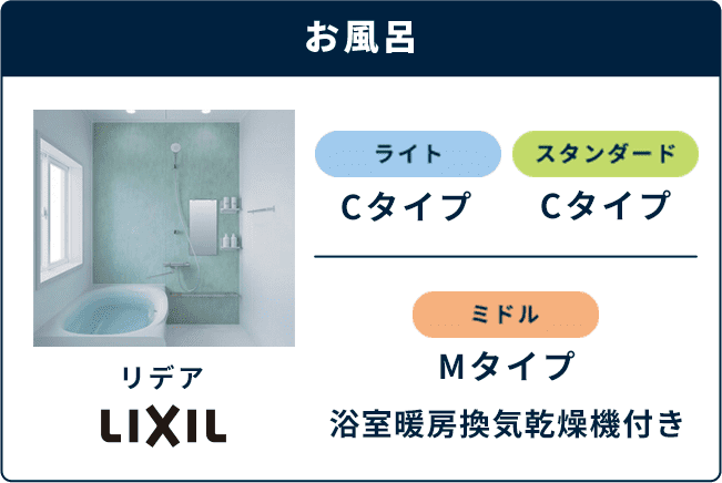 component.plan.bath