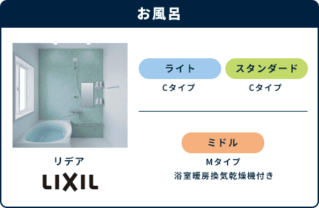 component.plan.bath
