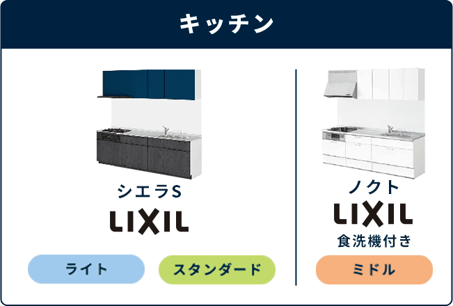 component.plan.kitchen