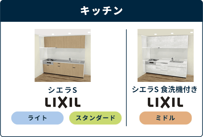 component.plan.kitchen