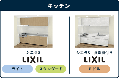 component.plan.kitchen