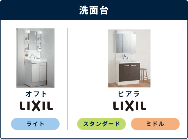 component.plan.sink